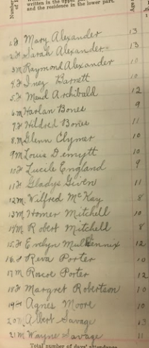 7. Image is a column from the 1925 school record book which lists the children who would have been George's classmates. From top to bottom, it reads:Mary Alexander, age 13; Sarah Alexander, age 13; Raymond Alexander, 10; Inez Barnett, 10; Maud Archibald, 12; Harlan Bones, 9; Hildred Bones, 11; Glenn Clymer, 10; Louis Demytt, 10; Lucile England, 9; Gladys Given, 11; Wilfred McKay, 8; Homer Mitchell, 10; Robert Mitchell, 8; Evelyn Mullennix, 12; Reva Porter, 10; Roscoe Porter, 12; Margret Robertson, 10; Agnes Moore, 10; Albert Savage, 13; Wayne Savage, 11